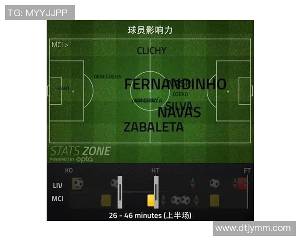 足球明星薪资计算的背后因素与市场影响分析